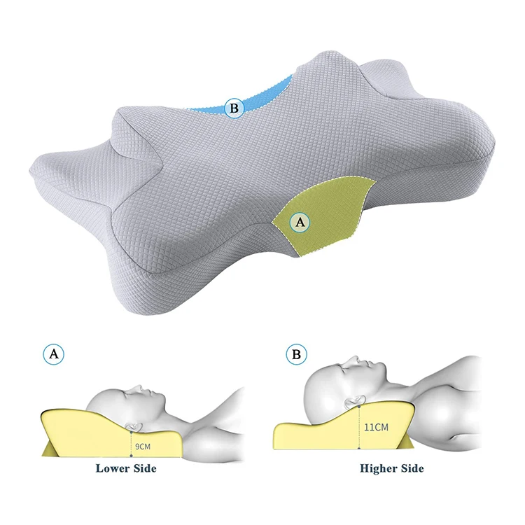 2020畅销骨科轮廓人体工学记忆棉枕头颈椎枕背部枕头专利枕头