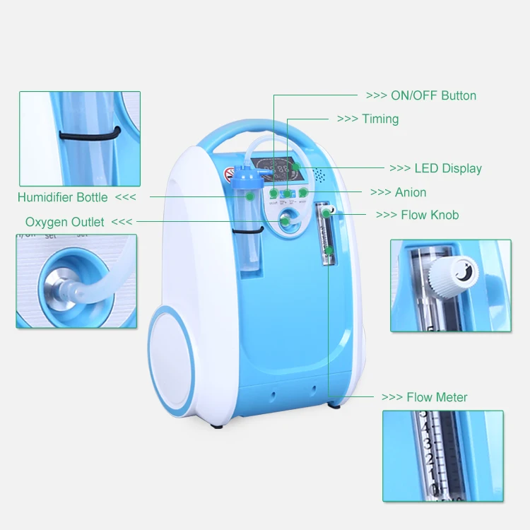 

In Stock! Olive Portable Oxygen Concentrator for Outdoor and Home