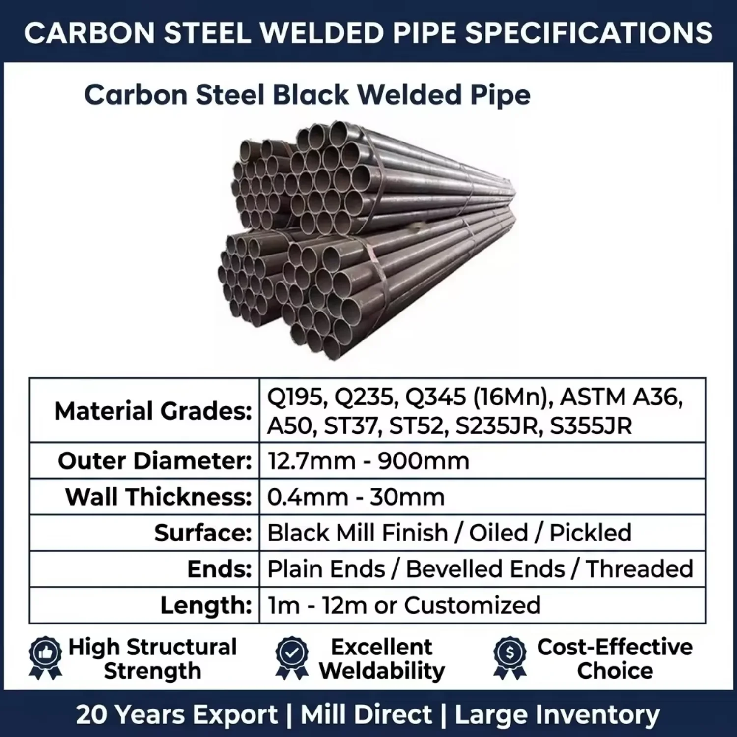 Black Carbon Steel Round Welded Tube for Outdoor Installation and Harsh Working Environments