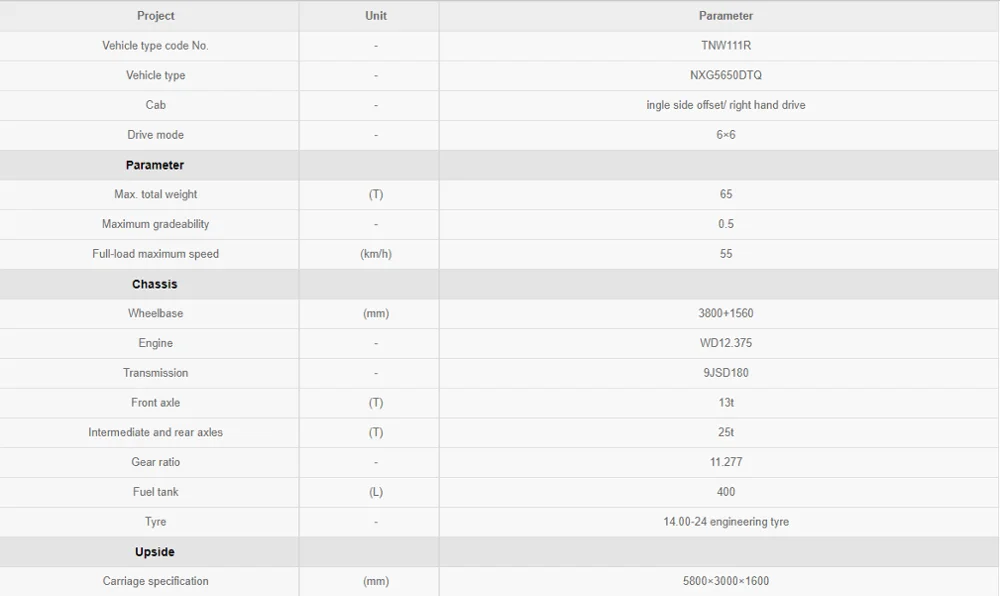 40 Ton Fuel Consumption Of Dump Truck Bangladesh Buy Diesel Dump