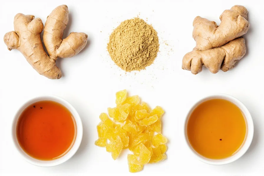 Various ginger preparations including fresh root, dried powder, candied slices, and tea infusion