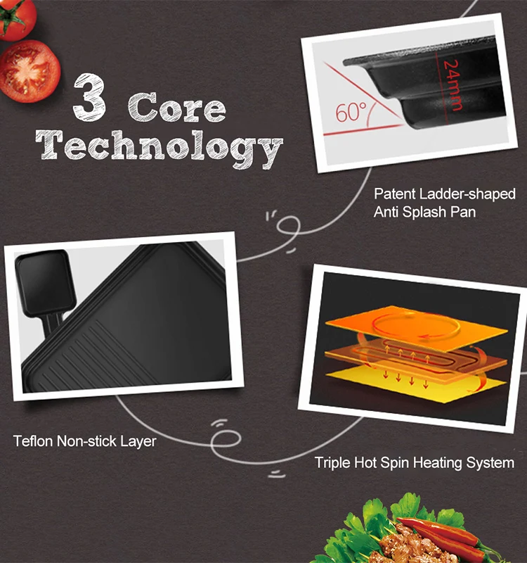 
Raclette Grill Ridged Surfaces with1500W Indoor Griddle with Non-Stick Coating electric Barbecue Grill 
