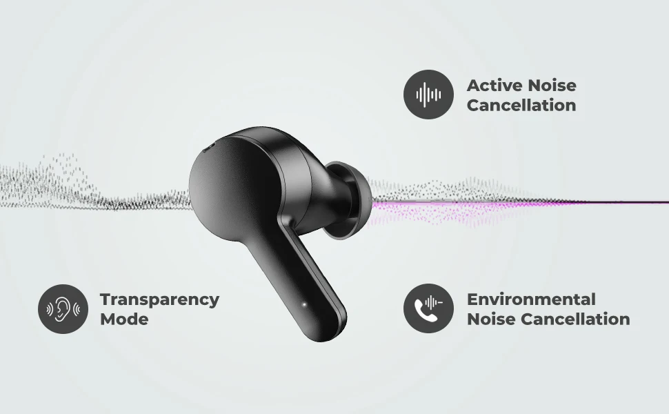 Tribit Flybuds Nc Active Noise 