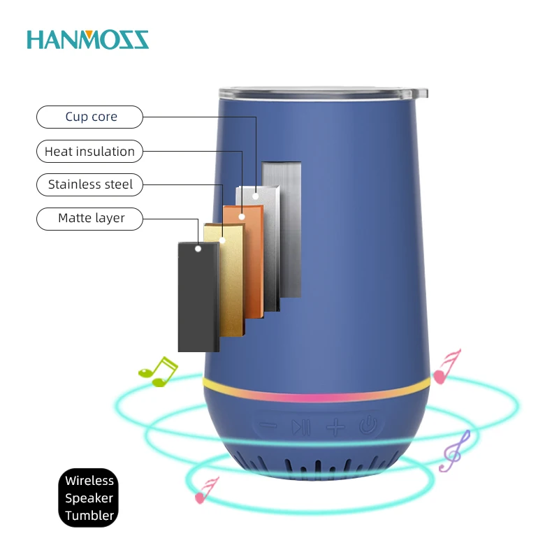 

2021 Wholesale Smart Vacuum Flask Cup Sublimation Blue tooth Stainless Steel Speaker Tumbler