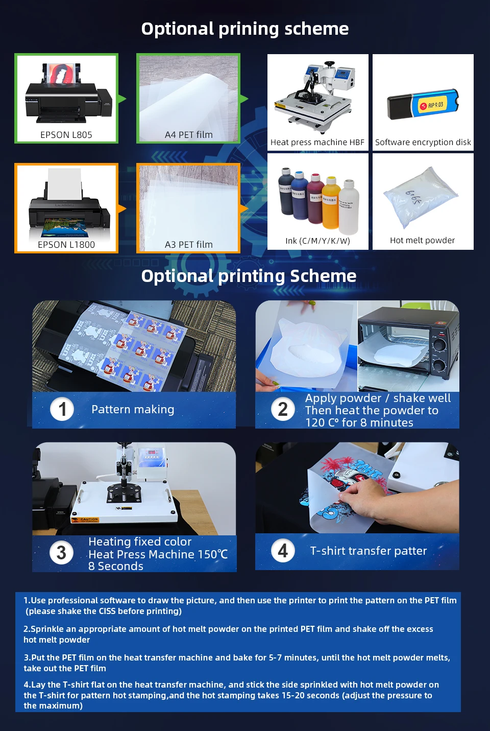 Procolored A3 L1800 DTF Printer T Shirt Printing Machine Heat