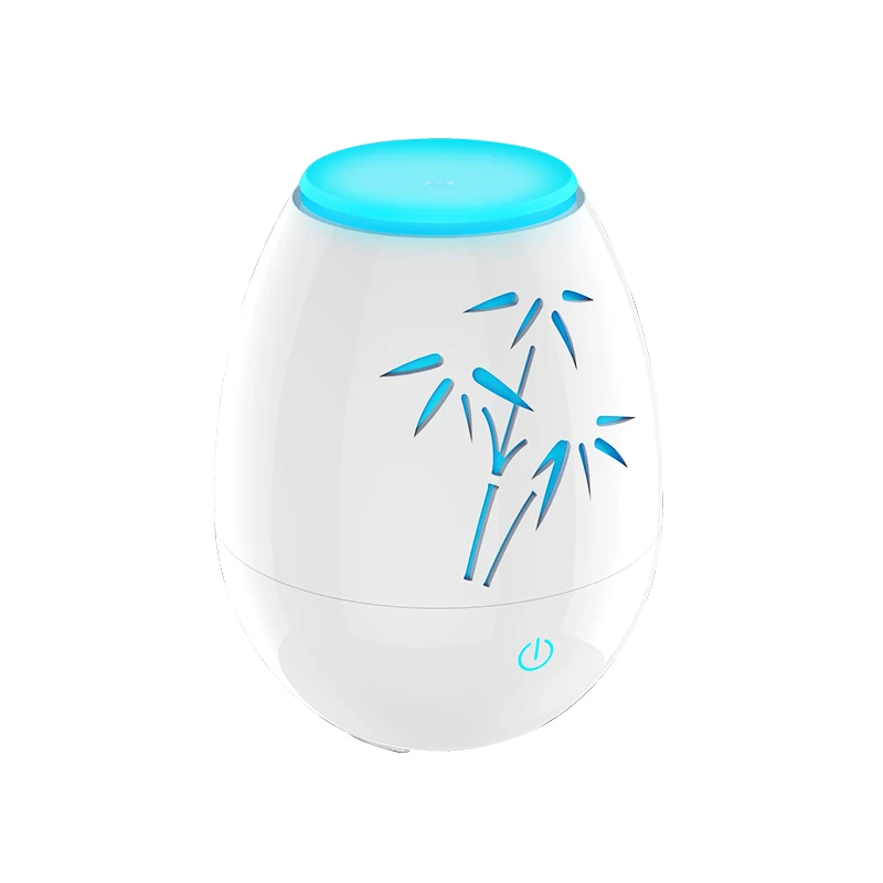 

2020 4 in 1 Best Selling 10 Soothing Sounds Spa/coffee White Noise Sound Machine