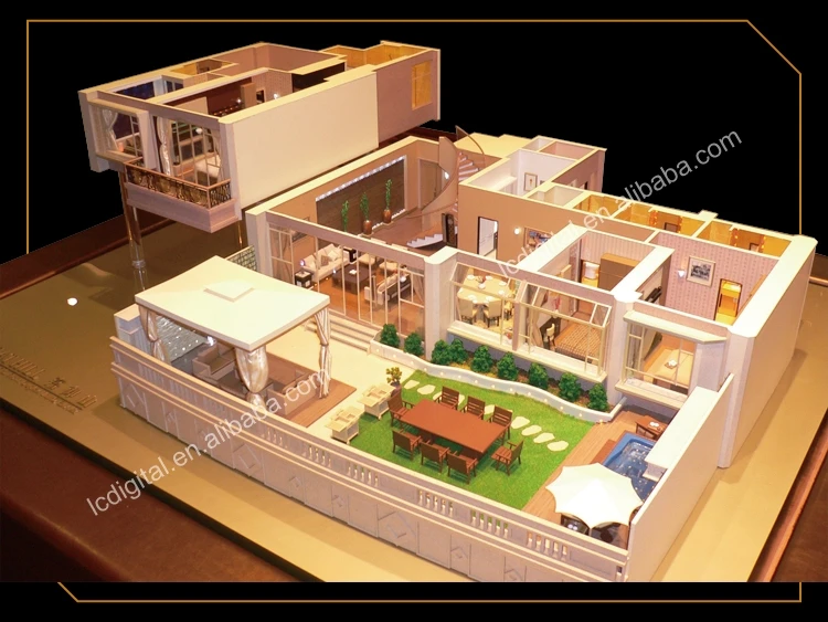 real estate model (1)