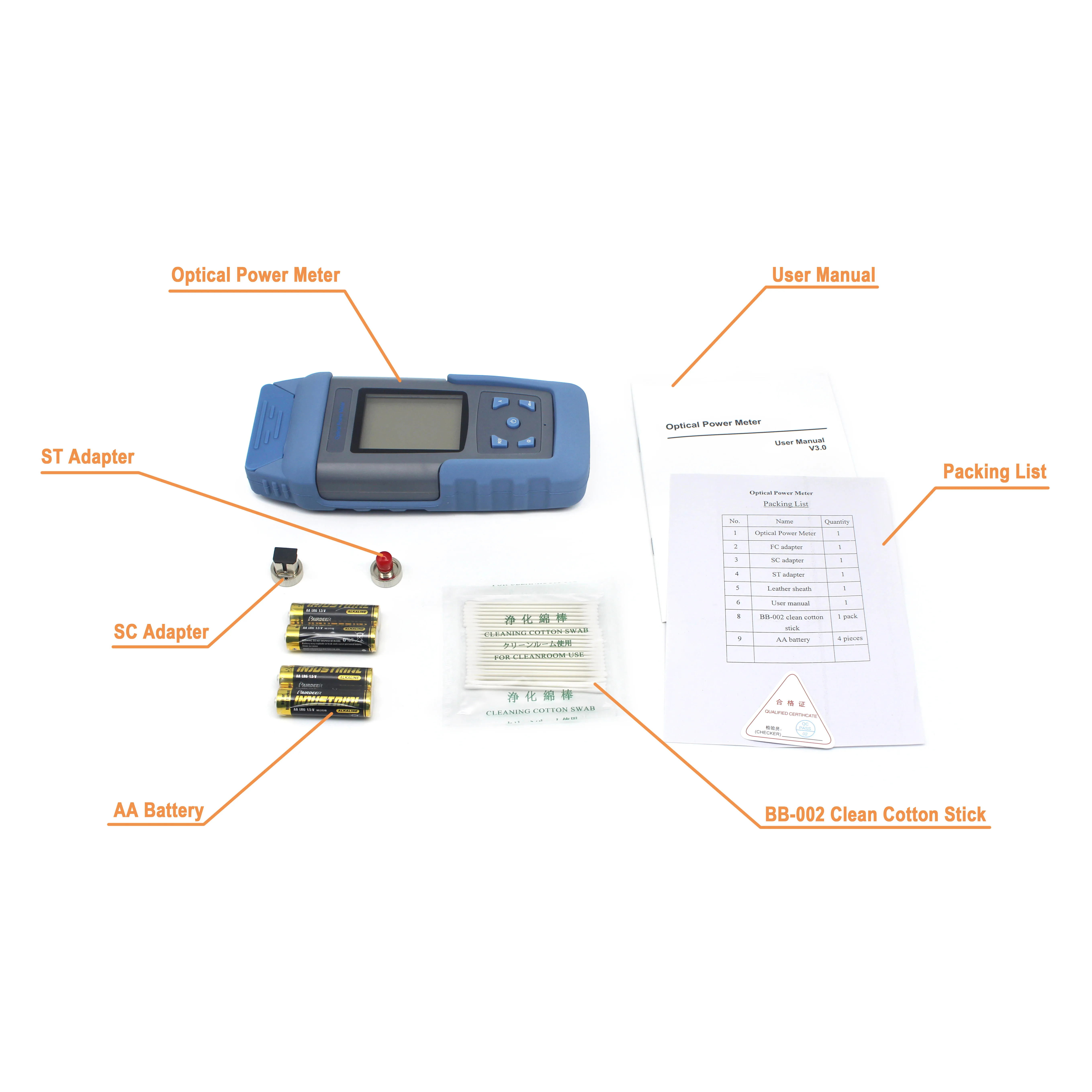 Ftth Laser Power Meter Wavelength Range 800nm To 1700nm Opm Optical