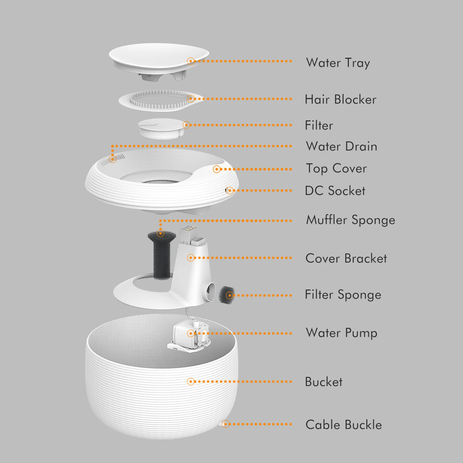 

XCHO New Arrival Pet Water Fountain with Intelligent Pump for Water Shortage Alert Cat and Dog Fountain with 3 Filter 2.5L