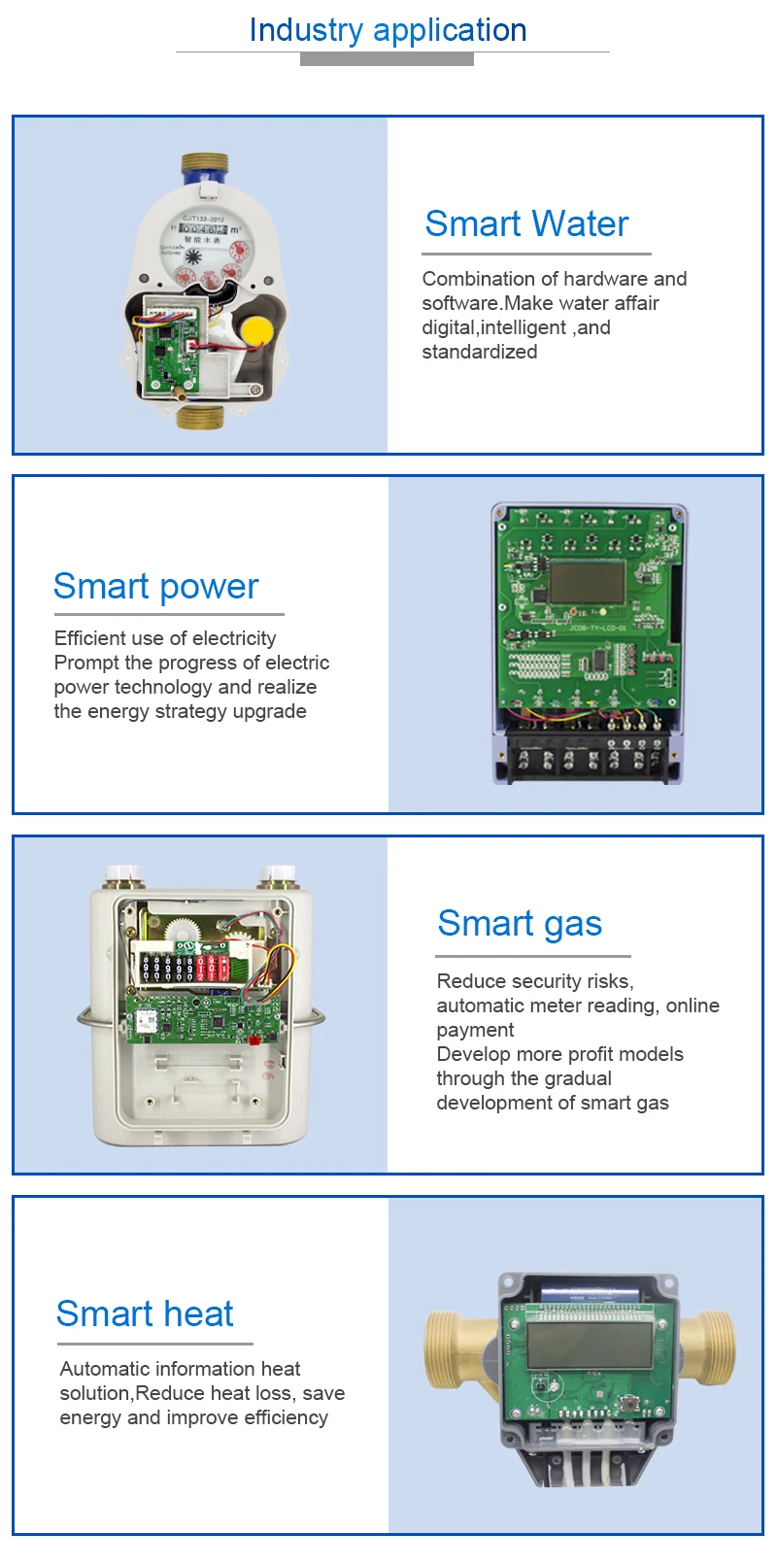 Mesh Lora Radio Module