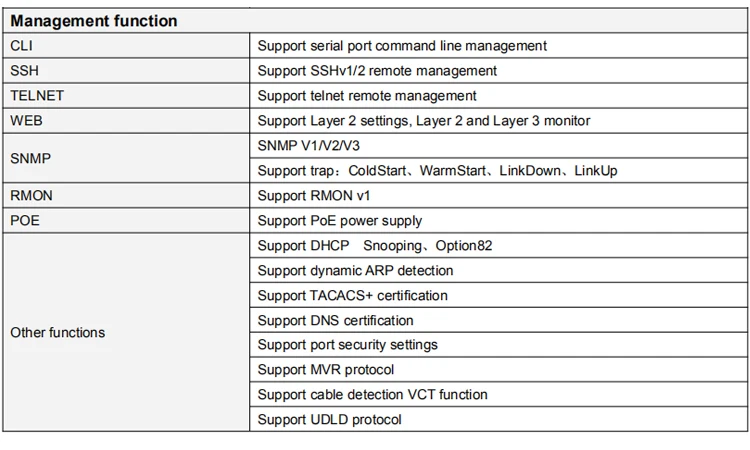 Management POE 2.jpg