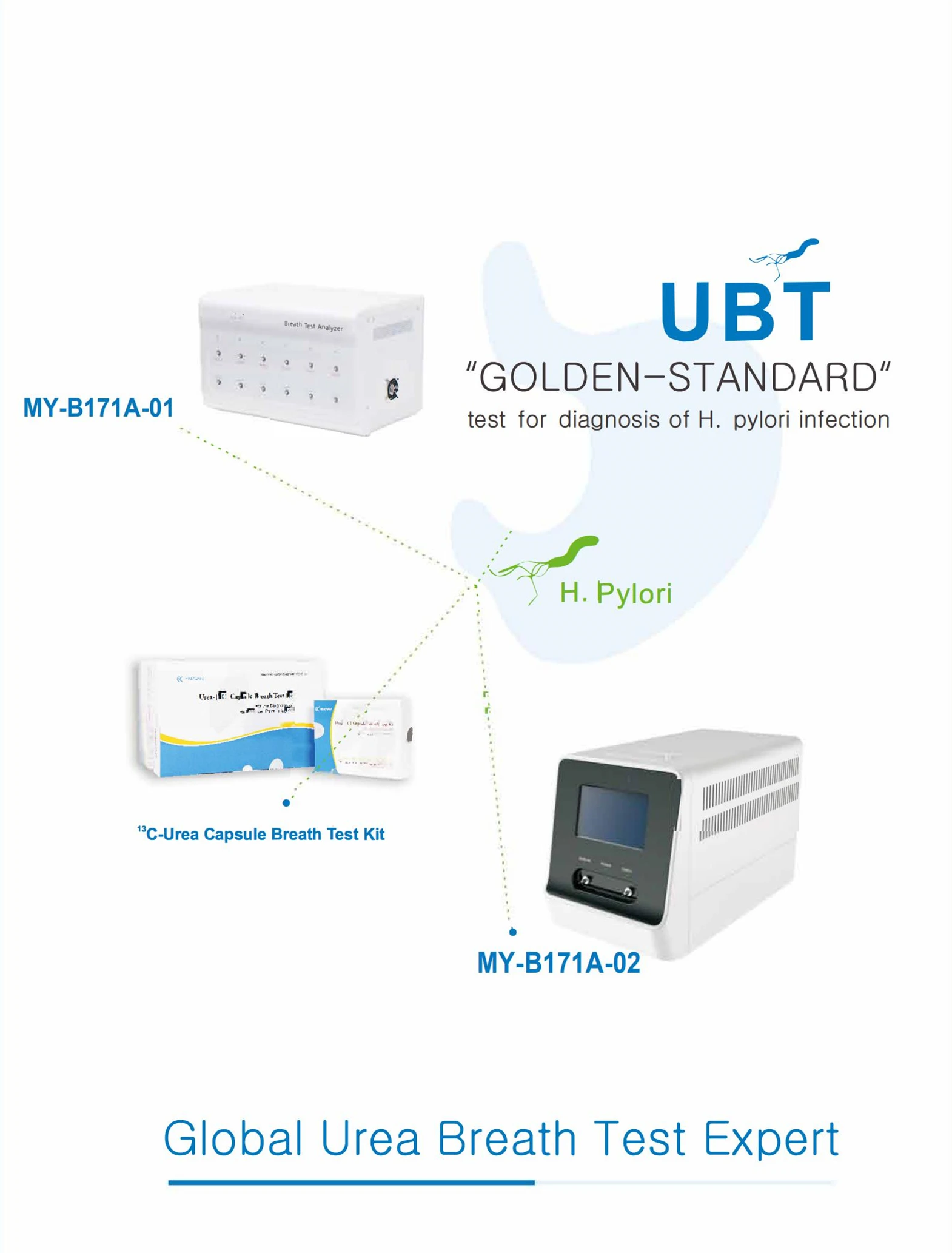Mayamed C13 Urea Breath Test Helicobacter Pylori Rapid Detection Ubt