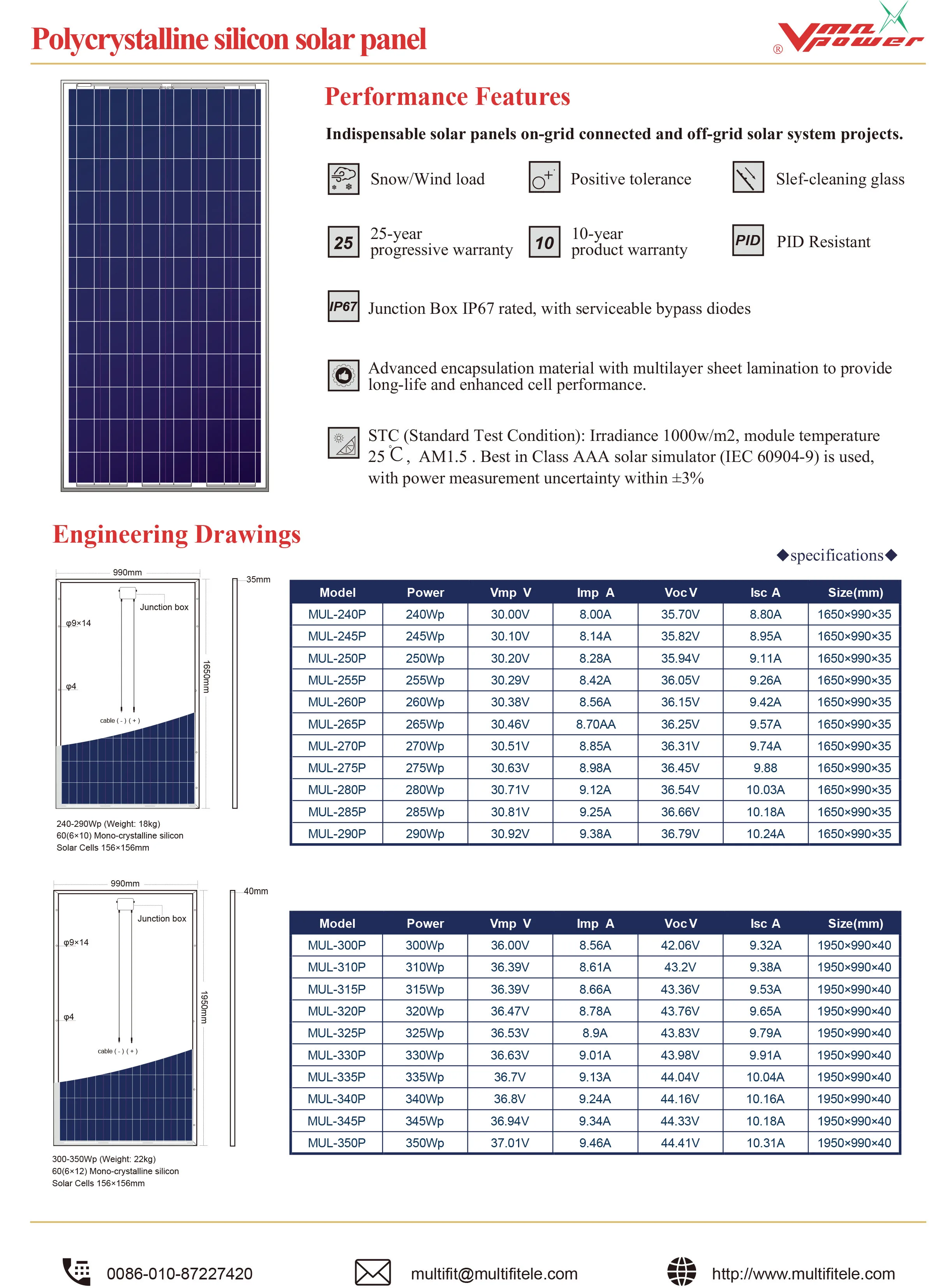 Vmaxpower Various Standard Mono Polycrystalline Half Cell 280w-435w ...