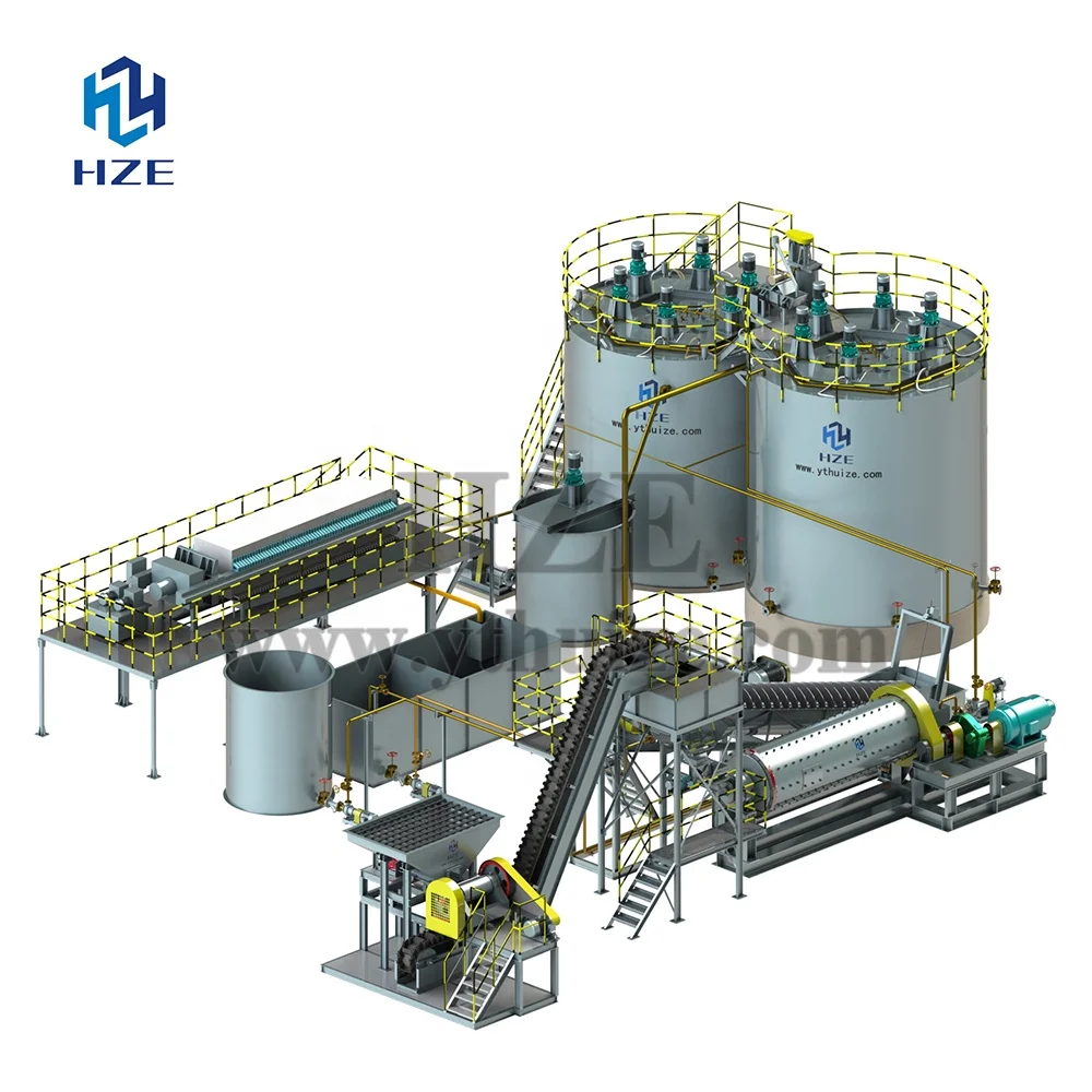 
Small Scale Modular Gold CIL Plant 
