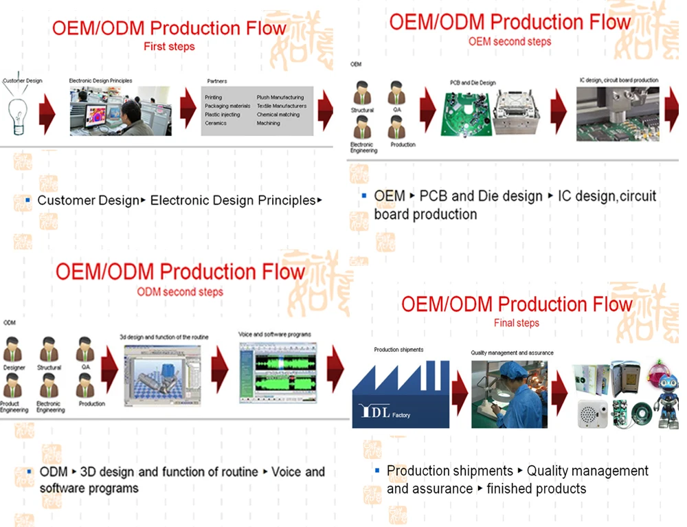 OEM .jpg