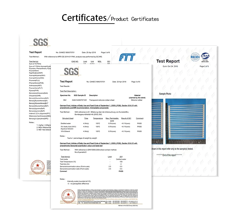 Certificates