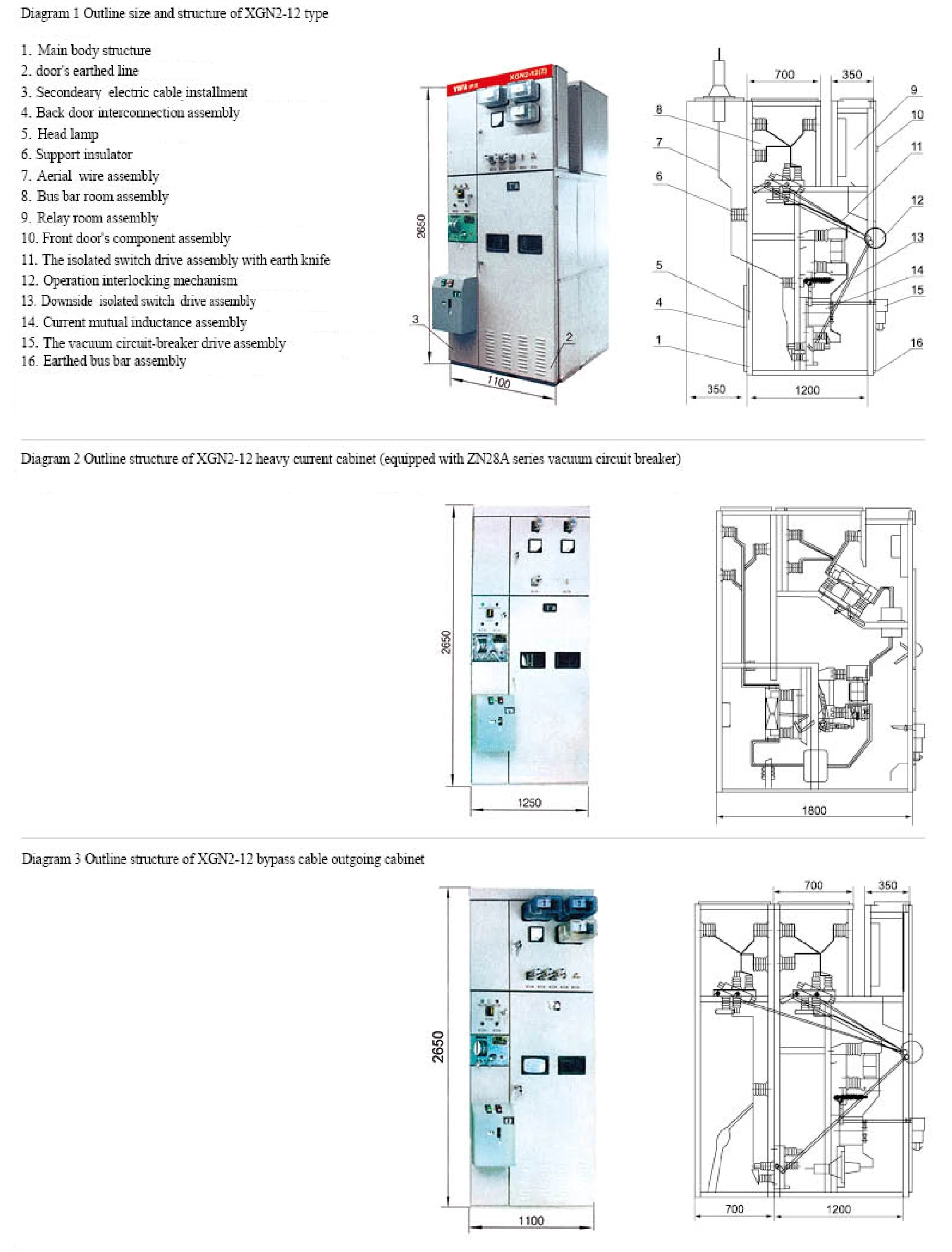 YIFA XGN2-12 Box fixed type metal-enclosed switchgear