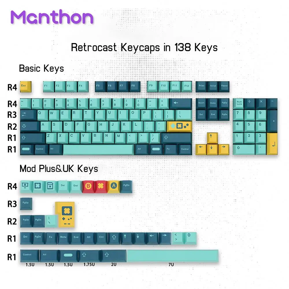 

GMK Retrocast 138 Keys Cherry PBT Dye Sub Keycaps With 2U Shift ISO Enter 6.25U 7U Spacebar, Customized colors
