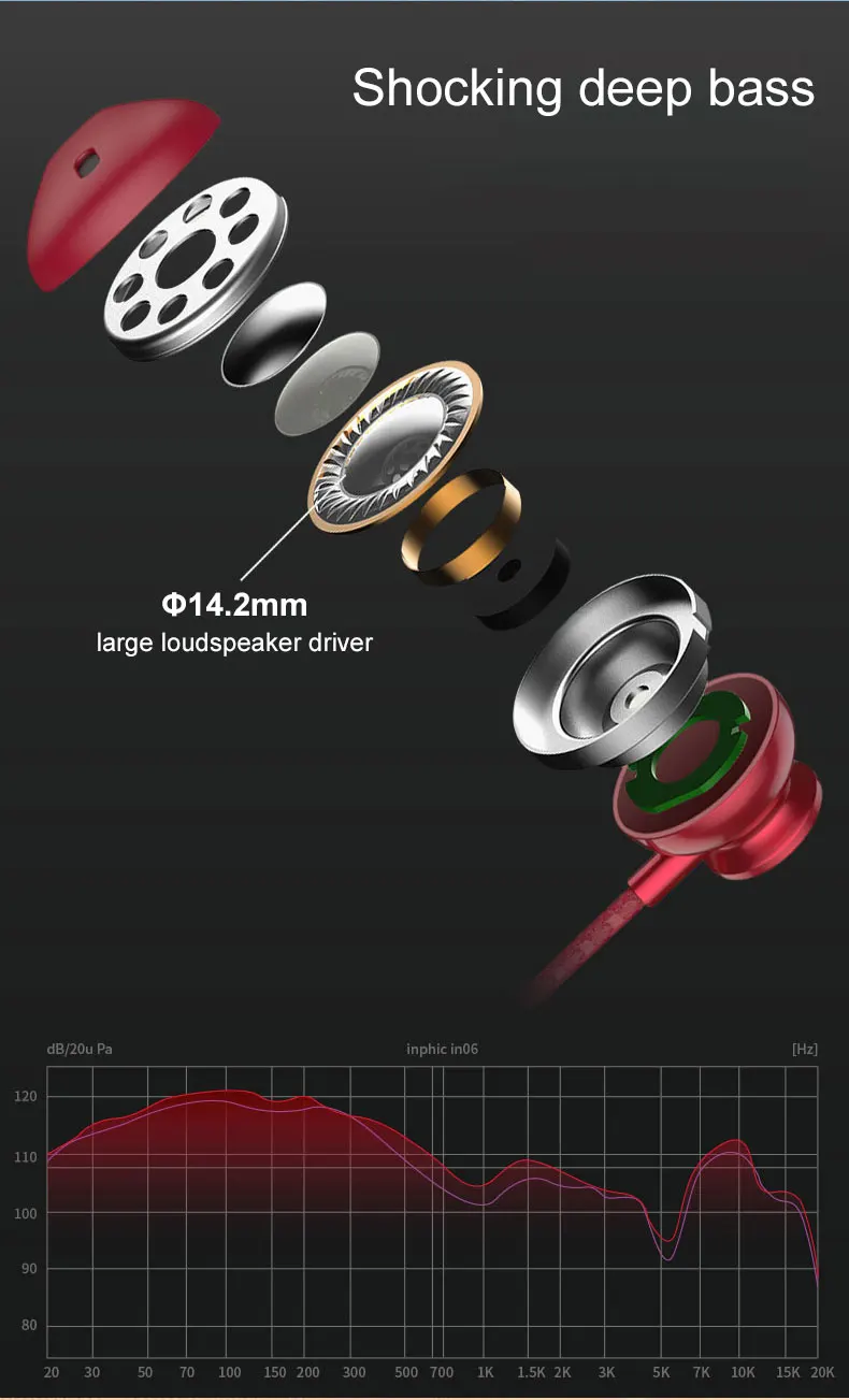 Marvel Certified Heroes Boat Wire Typec Earphones Free Sample 3.5mm