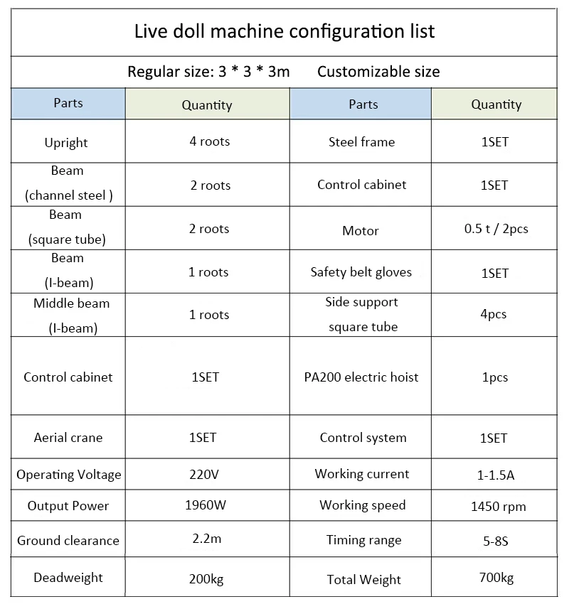 2020 Most attracts coin operated games human claw machine game for mall 