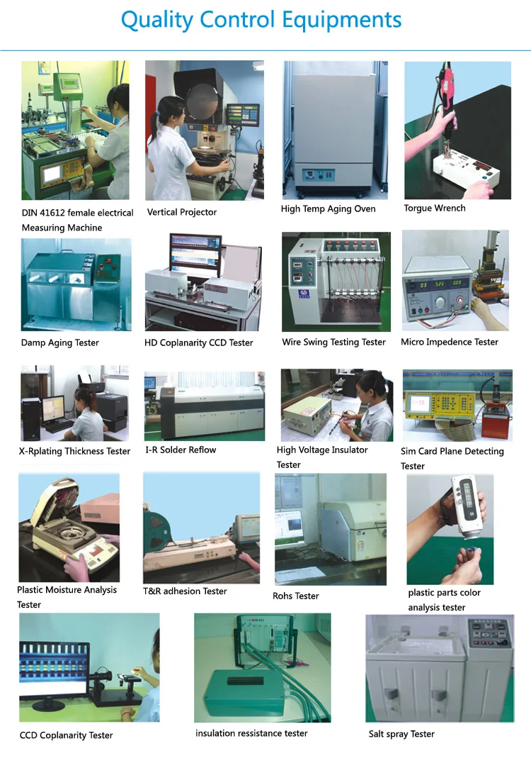 Quality Control Equipments