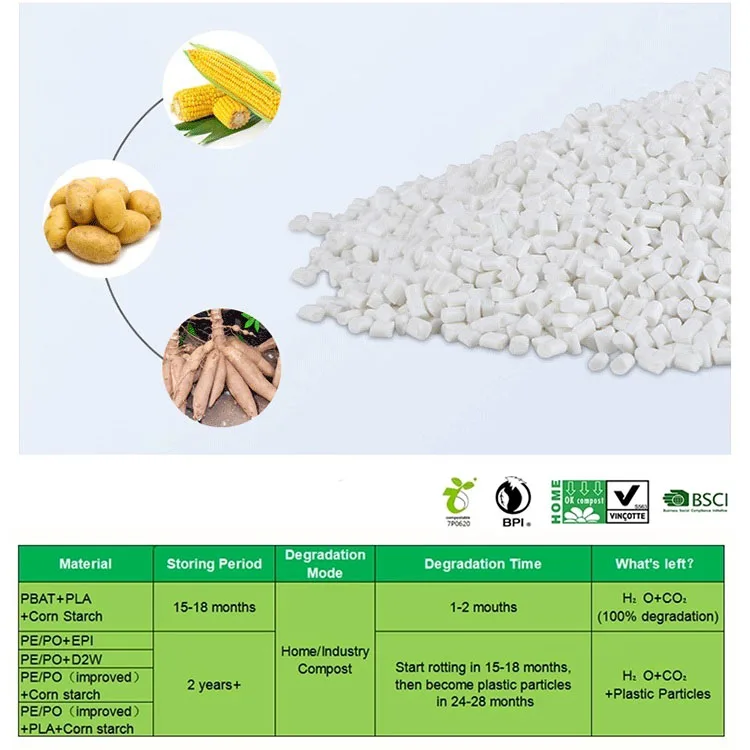 Eco Friendly Custom Biodegradable Corn Sta 13 Gallon 100 Biodegradable