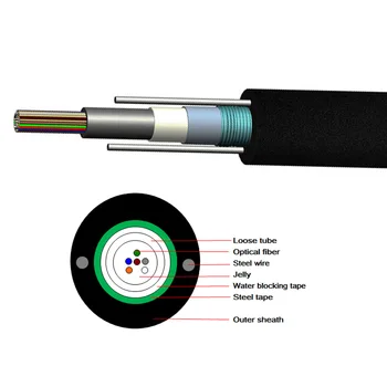 Gyxtw 12 Core Fiber Optic Cable Outdoor Aerial And Duct Type Optical ...