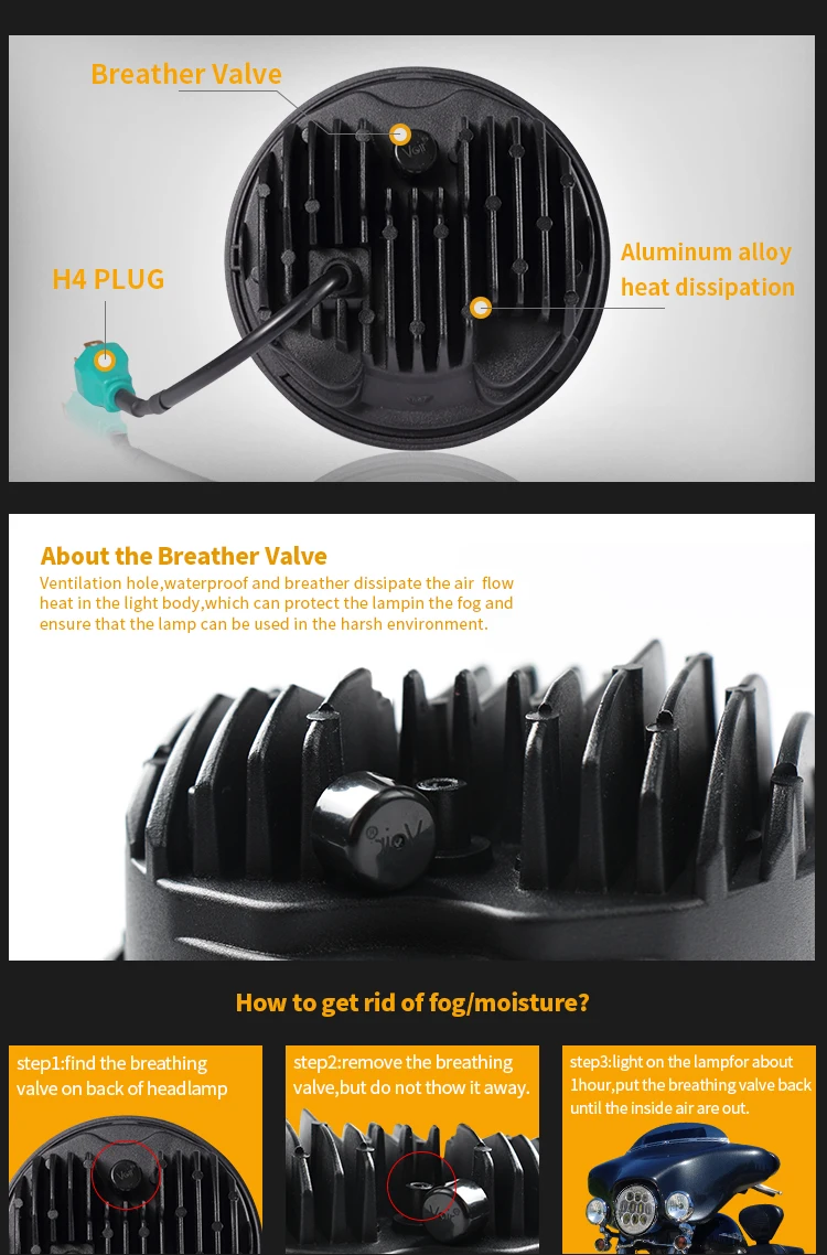 5.75" head light for harley