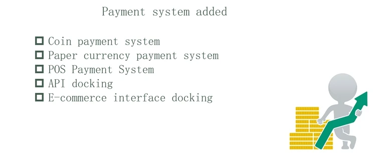 Intelligent Parcel Delivery Smart Locker