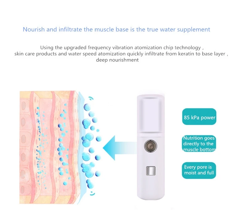 Nano Spray
