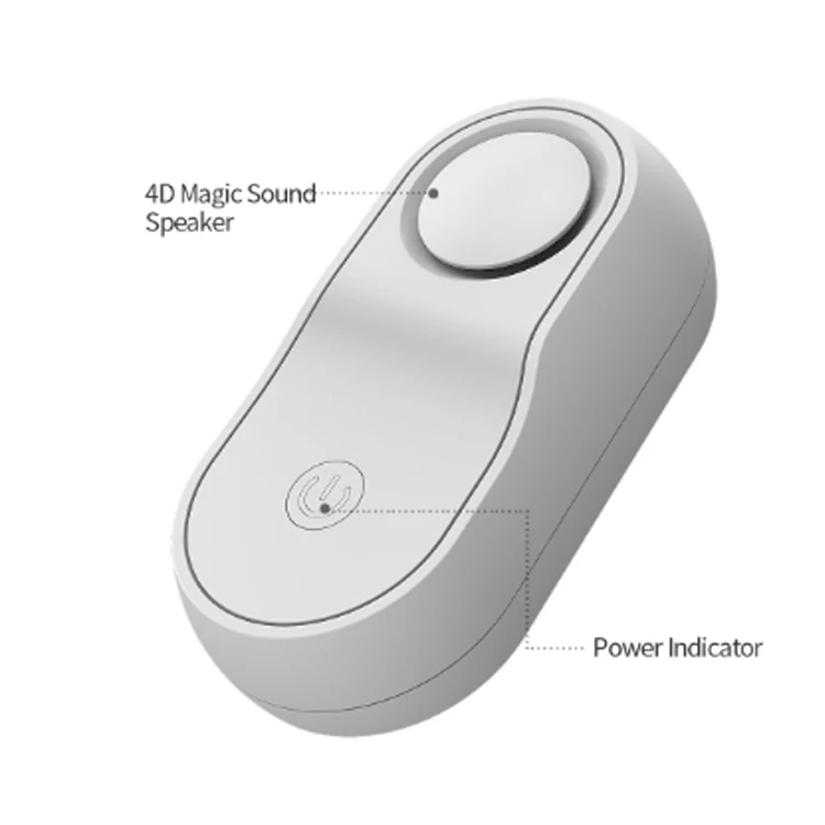 

Ultrasound Pest Repeller Pest Ultrasonic Repeller Insect Repellent