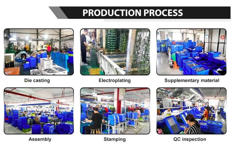 production.jpg