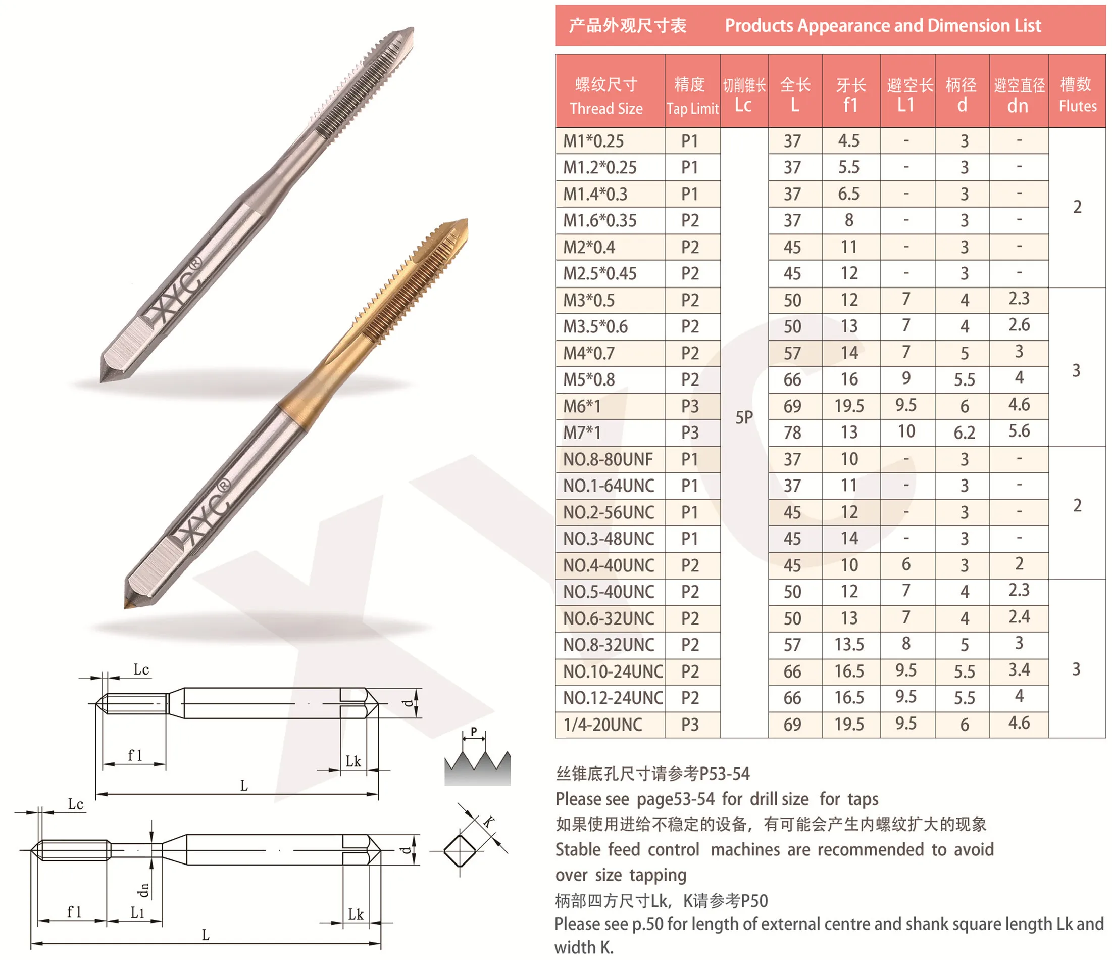 Xyc Cpm Jis Spiral Pointed Tap Alsin-a Coating For Magnalium Zinc 