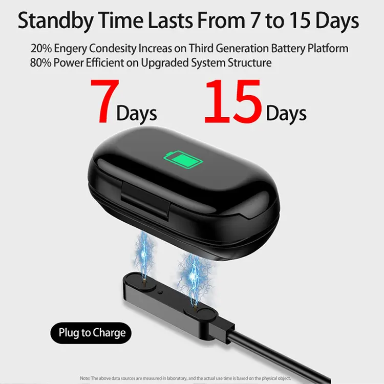 Amazon hot sale Newest M1 Smartwatch With BT5.0 Earphone Heart Rate Monitor Smart band Long Time Standby Sport Watch Men