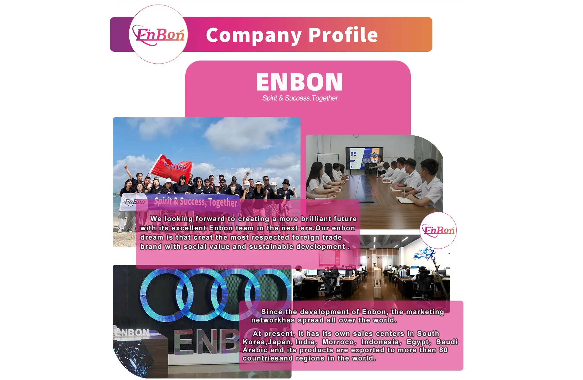 Shenzhen Enbon Optoelectronic Co., Ltd. Curved Led Screen, Led Poster