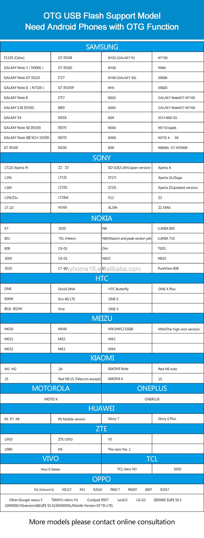 Factory Price For Kingston 8Gb 16GB 32GB 64GB Usb Flash Drive Brand Custom Memoria Usb 3.0 - ANKUX.COM