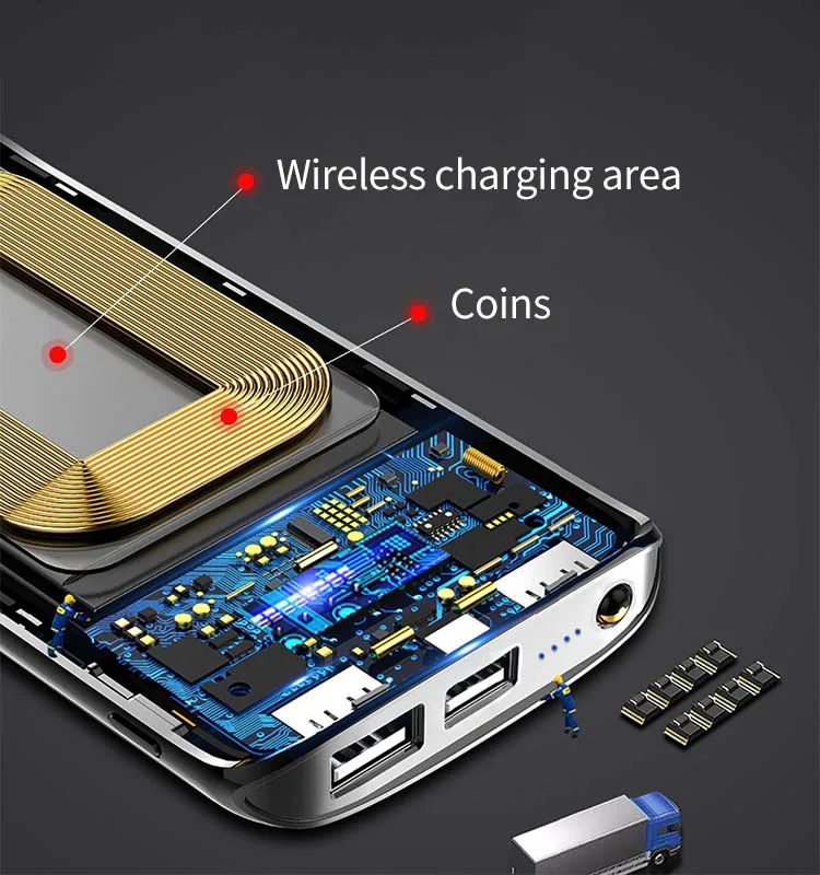 2020 Trending Big Capacity Power Banks 50000mah Wireless Powerbank for Iphone X - ANKUX.COM