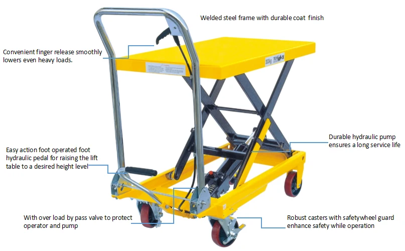 pallet lifting table (9)