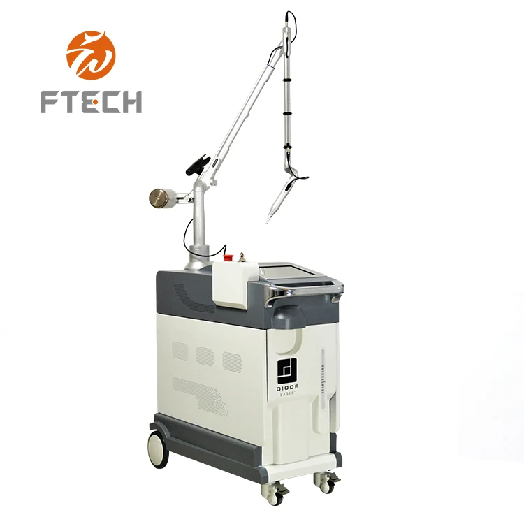 

Picosecond q-switch laser