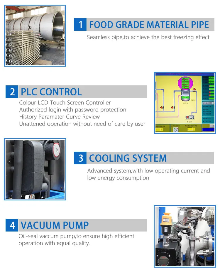 Ltdgseries Industrial Freeze Dryer Machine Lyophilizer Buy Freeze