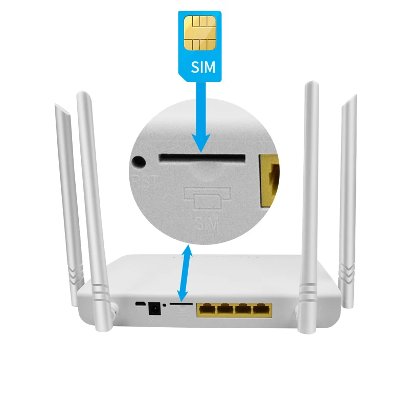 

wifi router wireless with sim 4g router openwrt wifi usb antenna router 4g sim slot sim with antenna