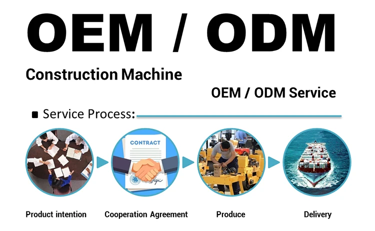 oem road roller