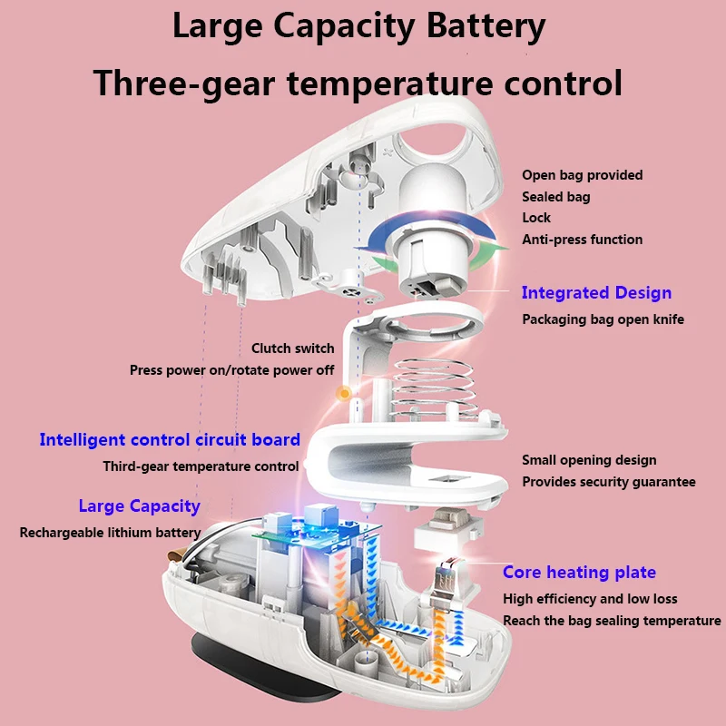 USB Rechargeable Heat Sealer Mini Packaging Food Bag Sealing Machine With Cable Multifunctional Sealer Packing Kitchen Tools