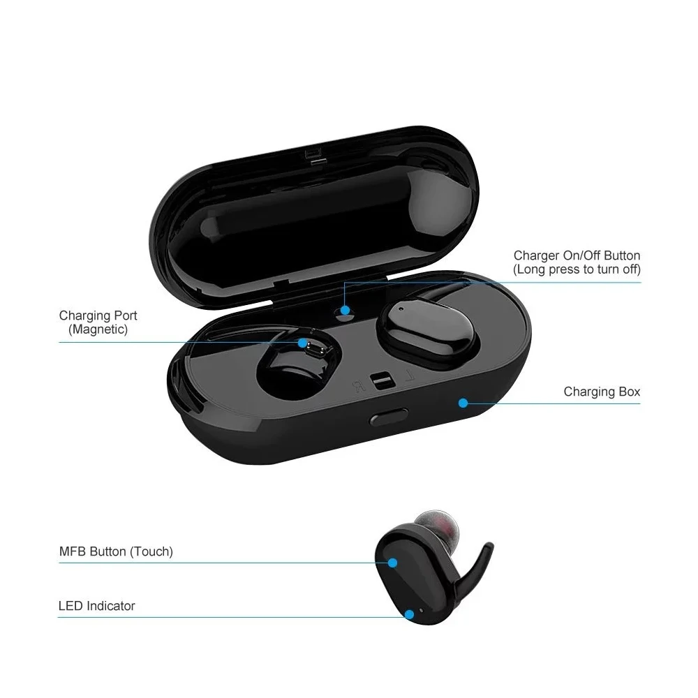 Mini Portable headphone vietnam earphone earbud organizer ear phone for samsung sony xperia cellphone mobile phones cell phone - ANKUX.COM