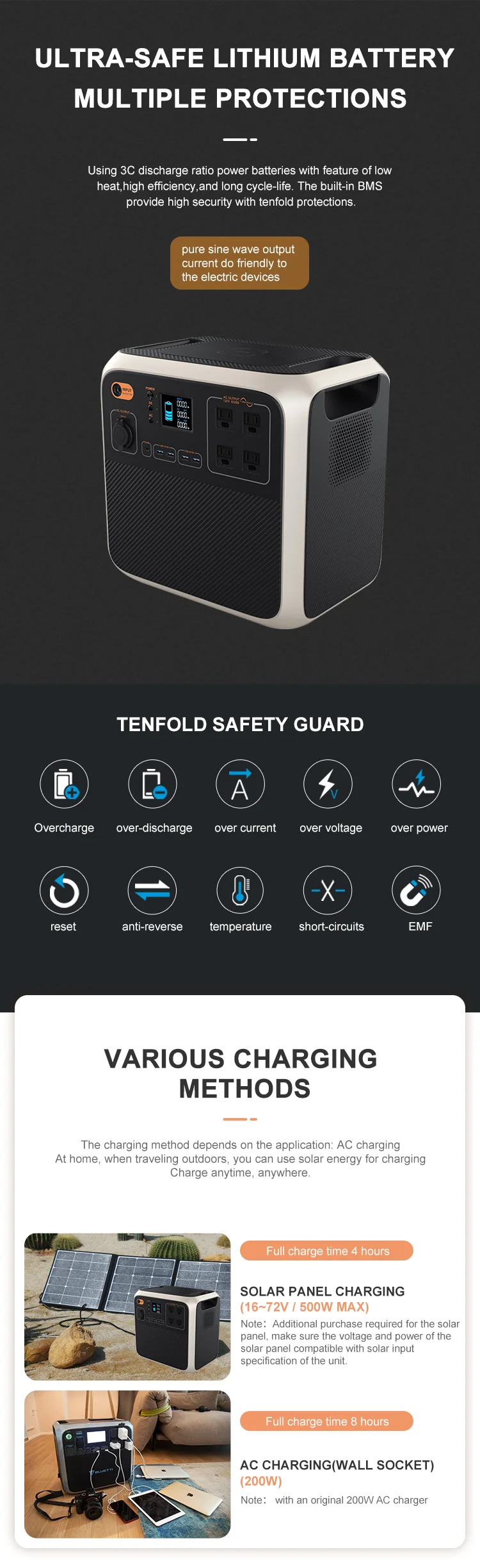 China Best Price Bluetti 1500Wh 1200W Wireless Charging Faster Charge Eco-Friendly Portable Power Station 220V