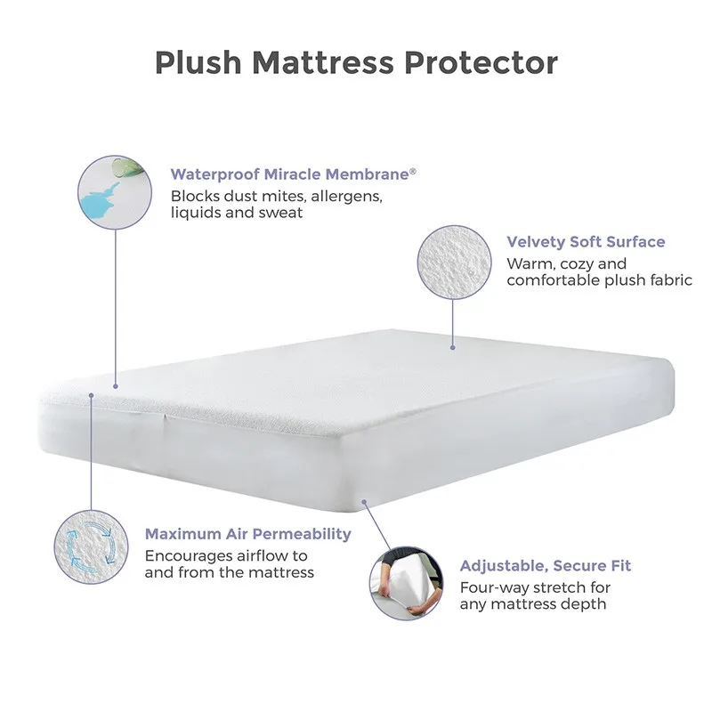 Luxury Plush Bed Mat Waterproof Mattress Protector Waterproof Cover 60 ...