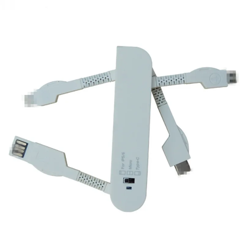 2020 Best Promotional Activity