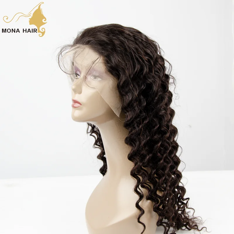 

Super thin hd transparent swiss lace frontal deep wave wig