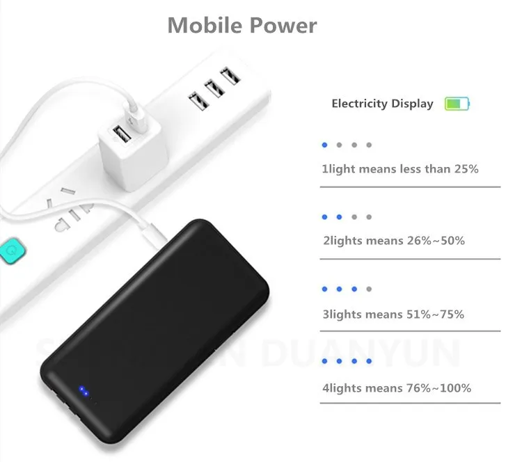 10000mAh Portable Charger Ultra Slim Power Bank 4 Output 1 Input External Battery Pack with Phone Holder for Iphone 11Pro Max