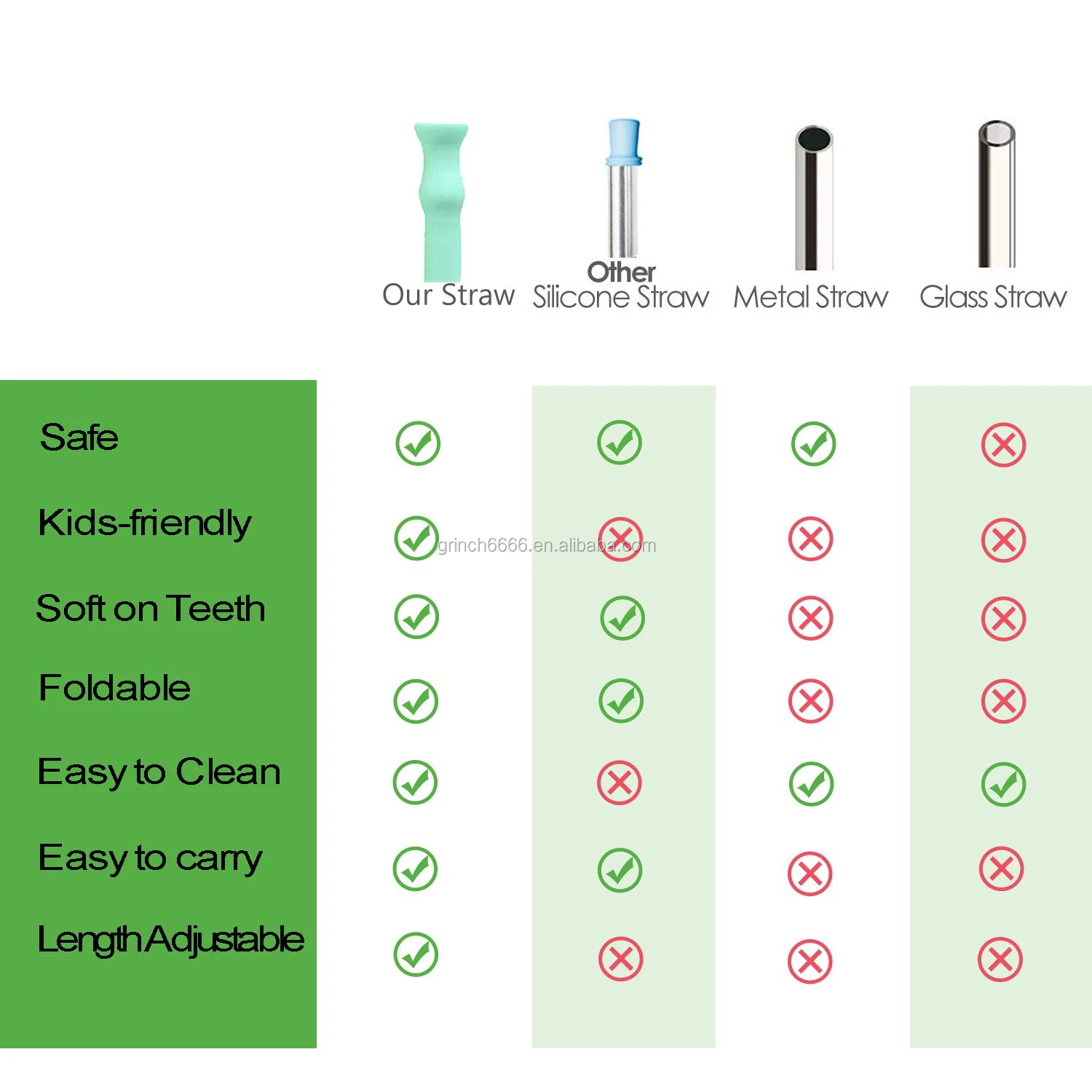 Reusable Silicone Collapsible Straws Portable Drinking Straw With